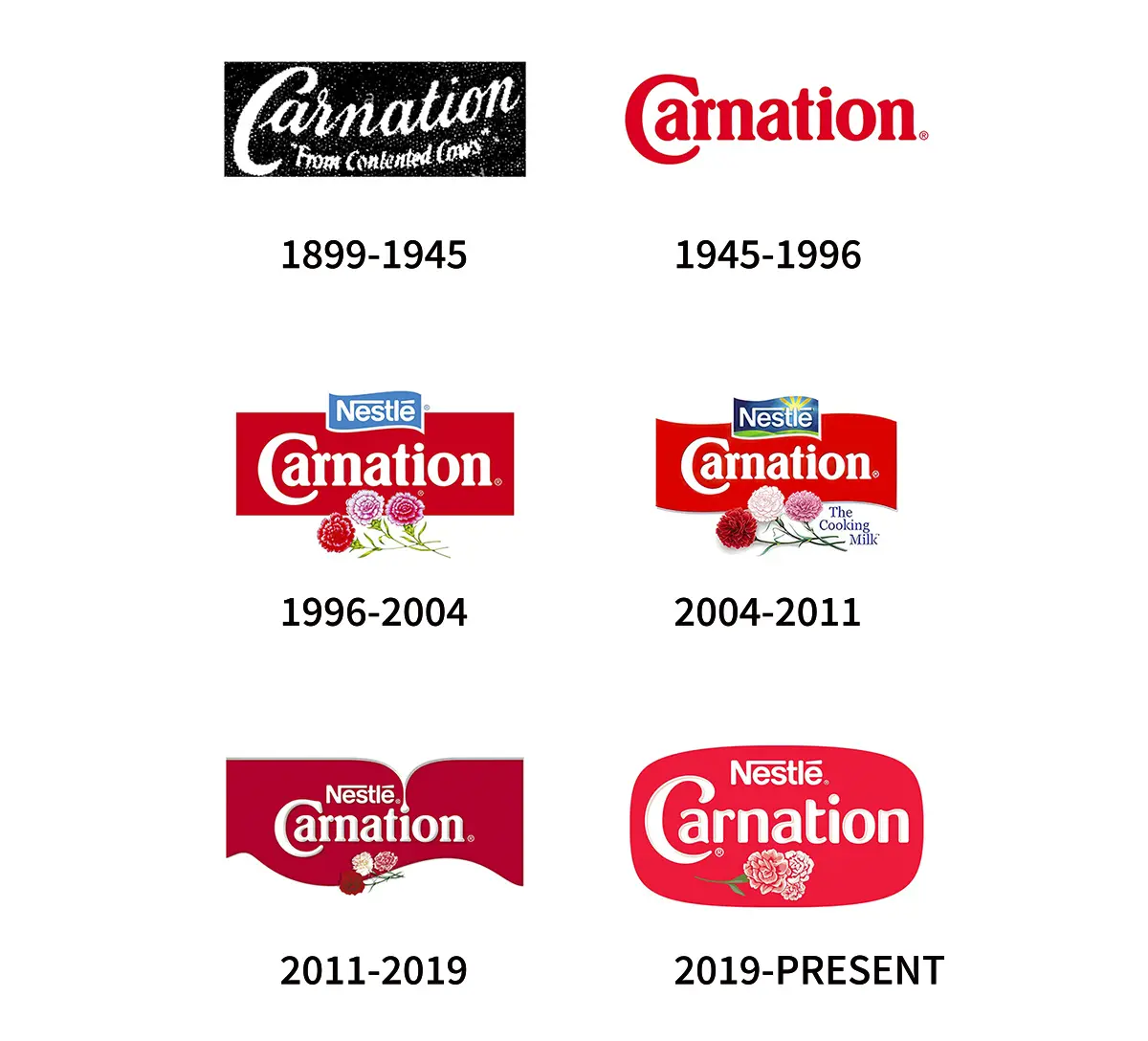 Carnation康乃馨旧标志-三朵花标志设计