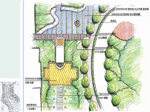 环艺设计培训商标分类