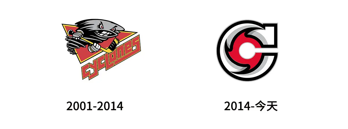 Cincinnati Cyclones俄亥俄州辛辛那提旋风曲棍球队往年旧logo设计-卡通风格标志设计