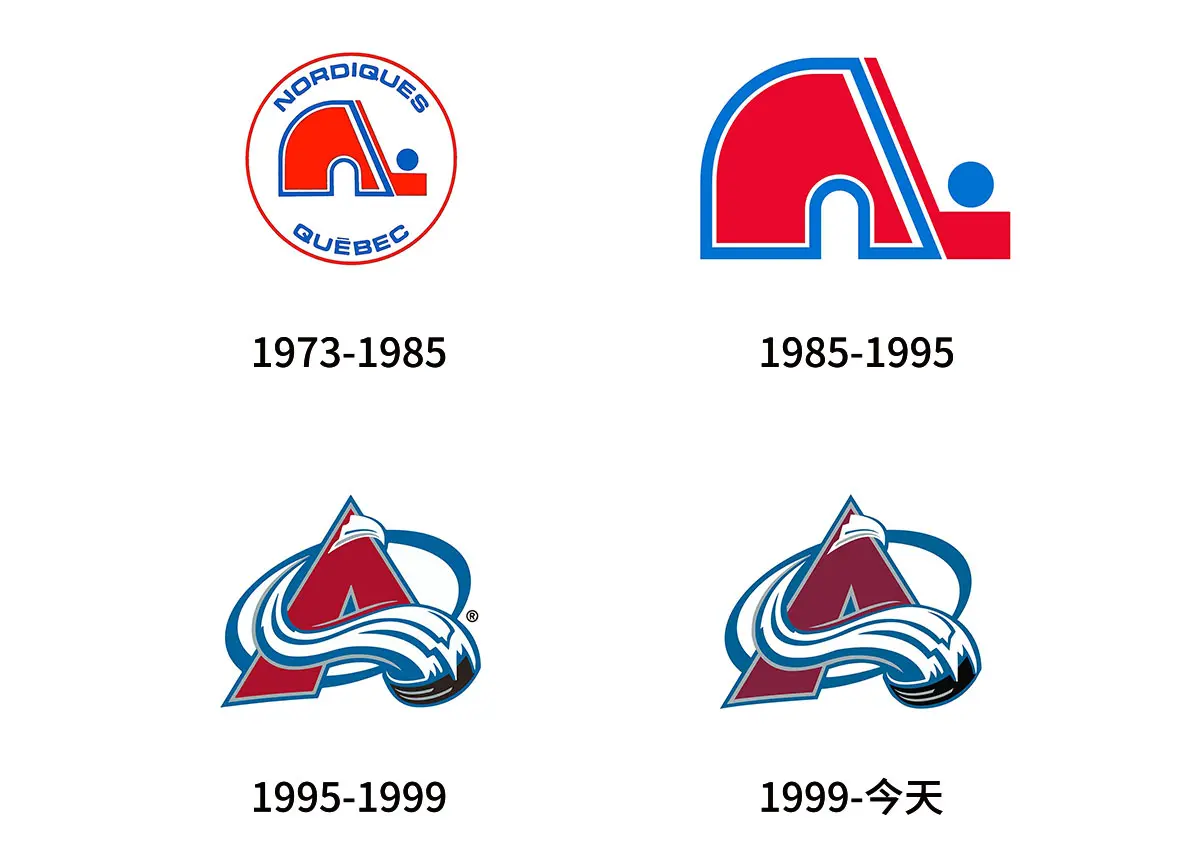 Colorado Avalanche科罗拉多雪崩队往年旧logo设计-A字母标志设计