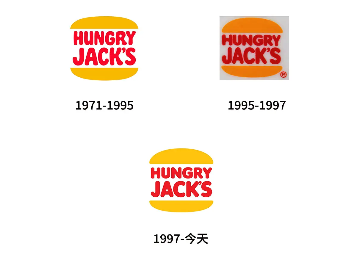 Dunkin Donuts美国唐恩都乐快餐连锁往年旧logo设计-柔雾黄标志设计