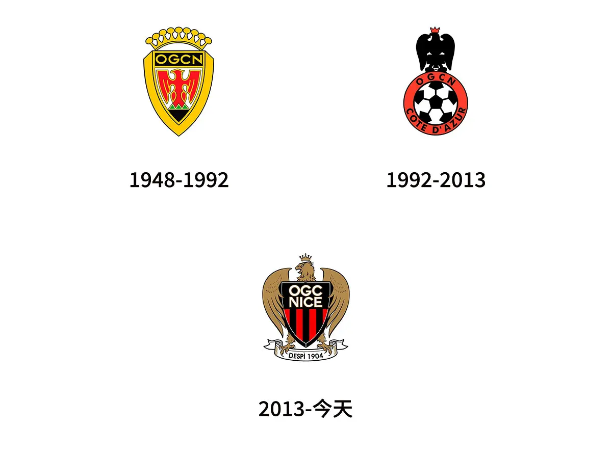 OGC Nice法国尼斯足球俱乐部往年旧logo设计-足球标志设计